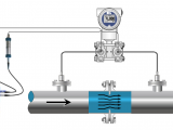 ​差压变送器流量测量与校准