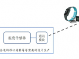 温度传感器信号调理芯片的几种玩法